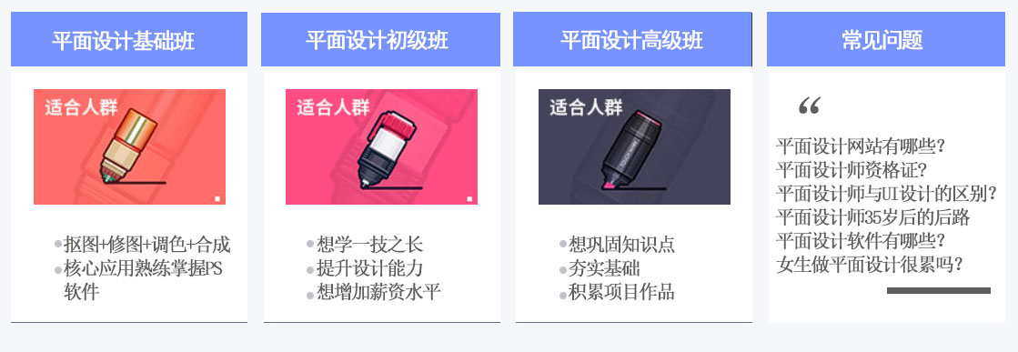 平面设计学习班 适合不同学员